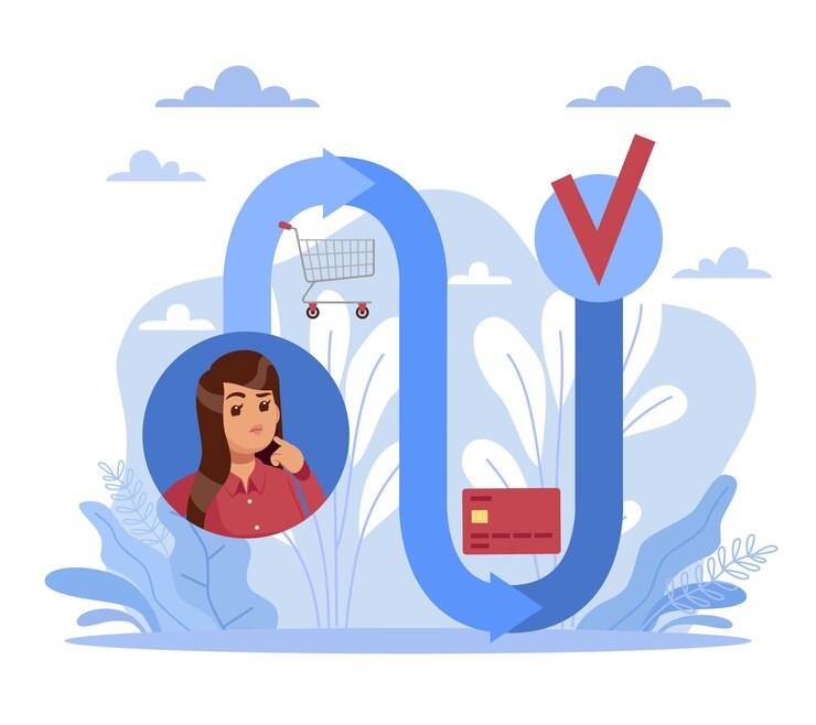 Способы привлечения клиентов